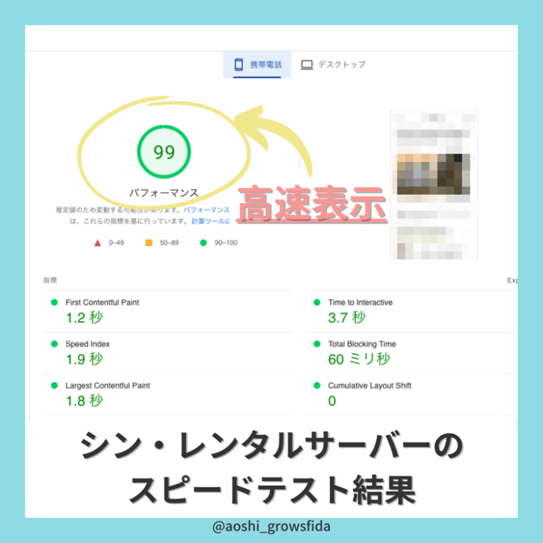 シン レンタルサーバー ブログ表示速度