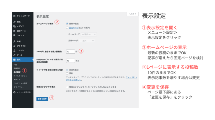 Word Press 表示設定