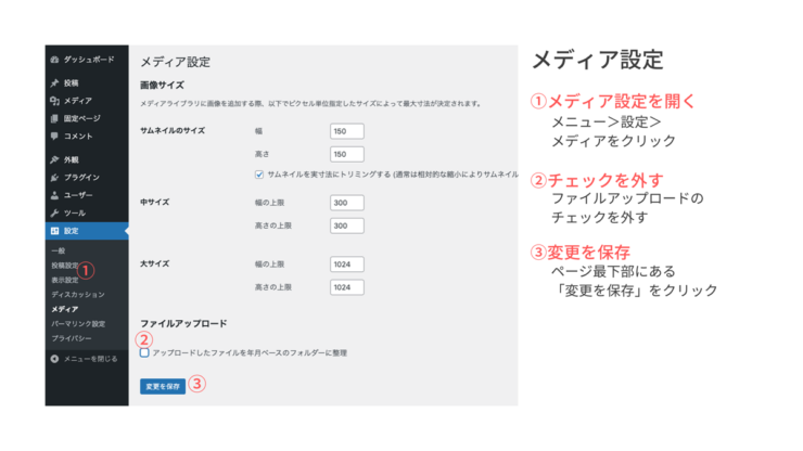 Word Press メディア設定