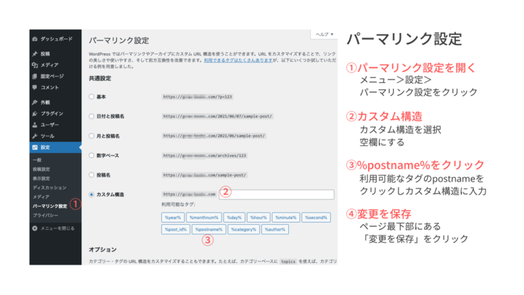 Word Press パーマリンク設定